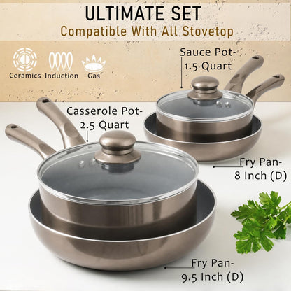 6 Pcs Dark Grey Nonstick Cookware Set, Pots and Pans Set Non Stick with Glass Lid, Induction Cookware, Stay-Cool Handle PTFE/PFOA Kitchen Pots 6-Piece with Frying Pans & Saucepan